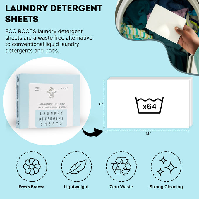 Zero Waste Laundry Detergent