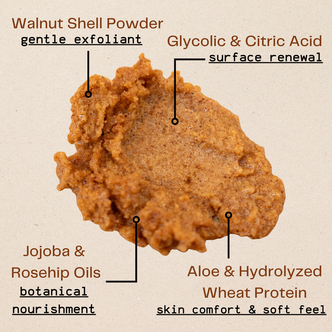 body_polish_exfoliating_benefits_texture